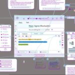 Co-designing a collaborative training tool to support real-time collaborative writing